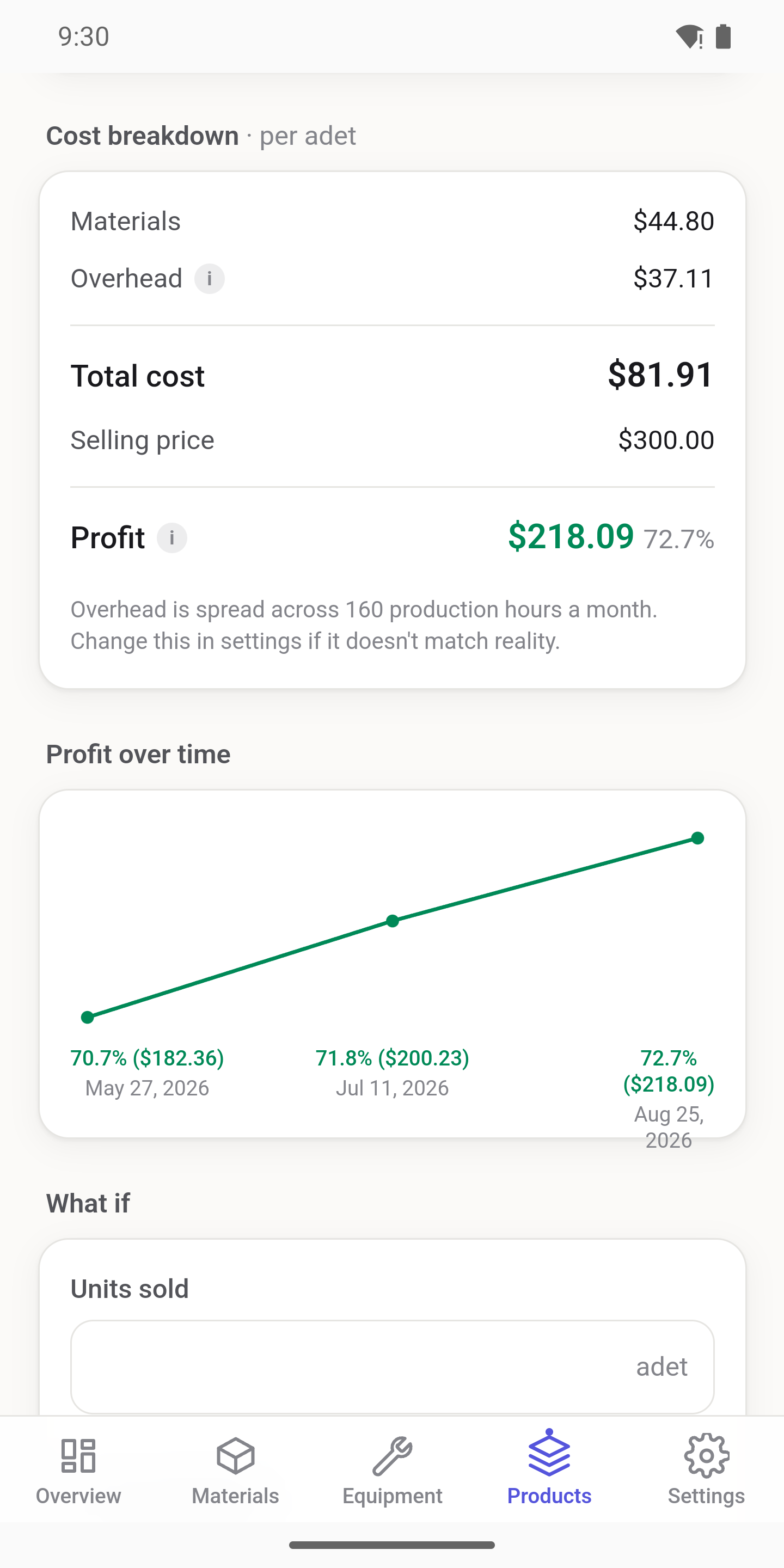 CostMate cost breakdown screen showing materials, overhead, total cost, and profit per unit